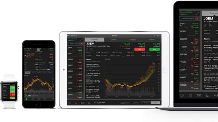 Trading Diario: Software - Compara Los Mejores Software de Trading