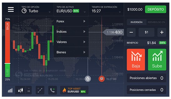 Trading Diario: Mercados. ¿Cuales son los mejores?